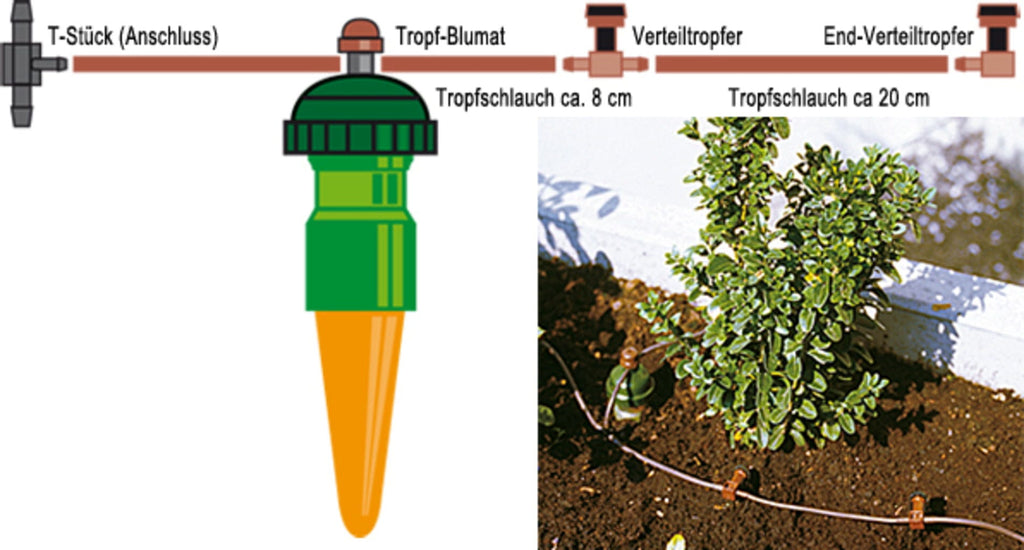  Tropf-Schlauch, 10 M