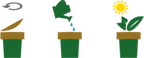 Ecocup "Palme"
