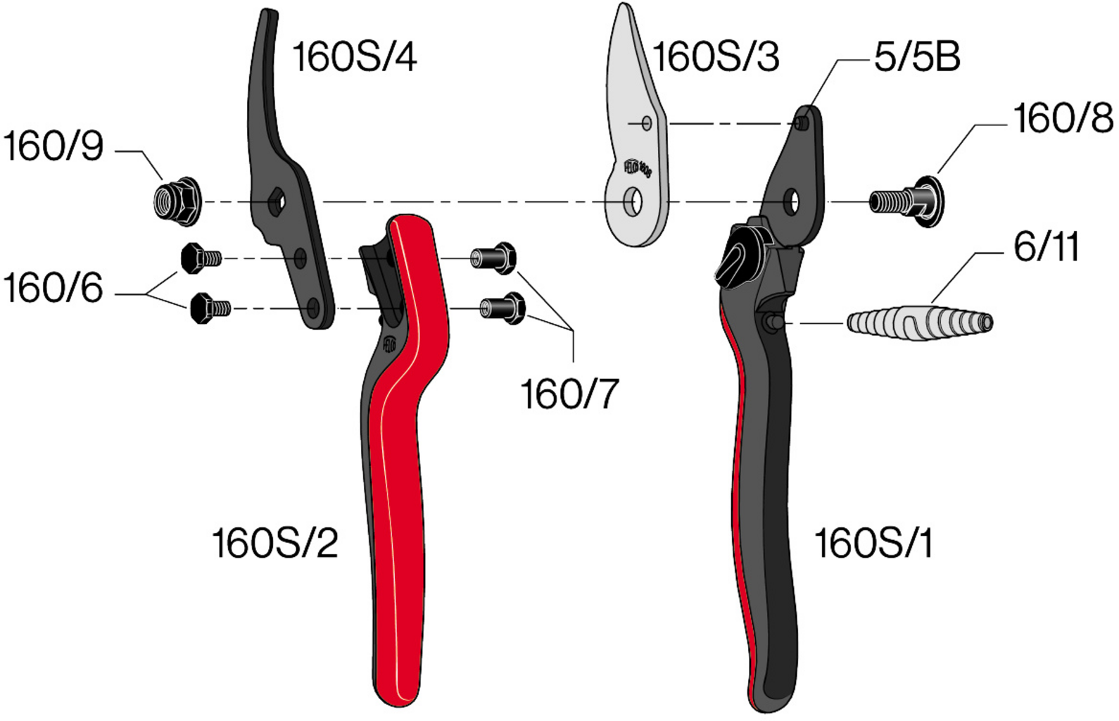 Felco Einhand-Baum-, Reb- & Gartenschere, S