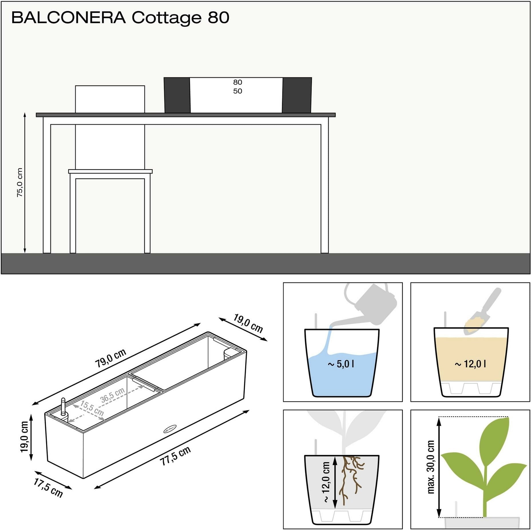 LECHUZA BALCONERA Starter Set