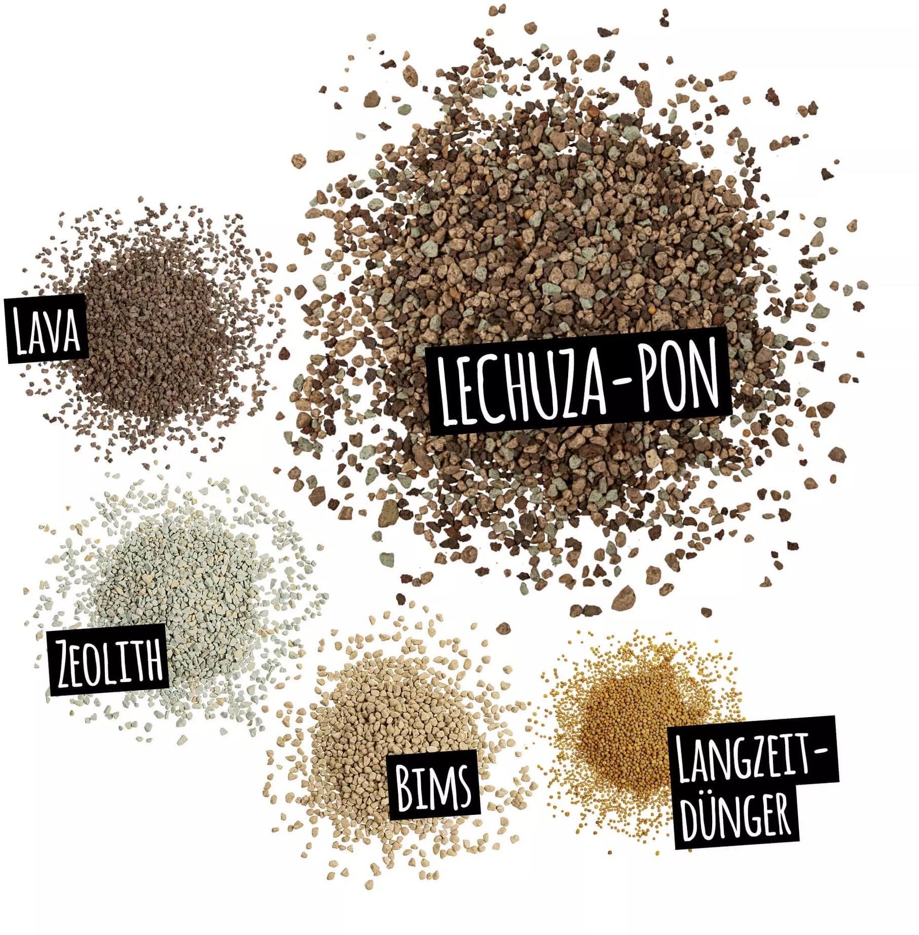 LECHUZA Substrat PON, 18 Liter