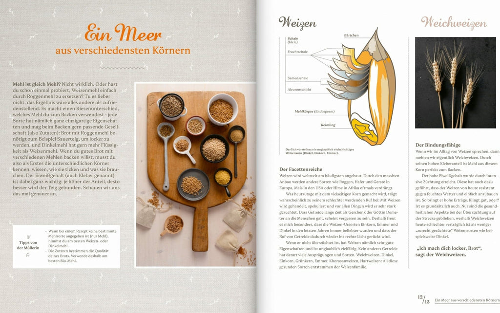  Brot Von Daheim