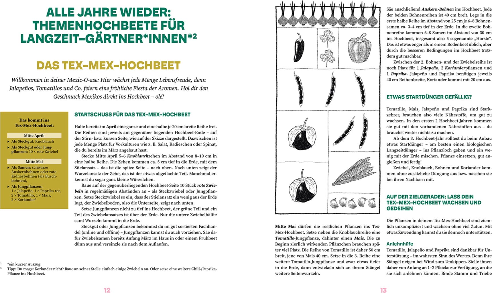  Das Große Hochbeet-Buch