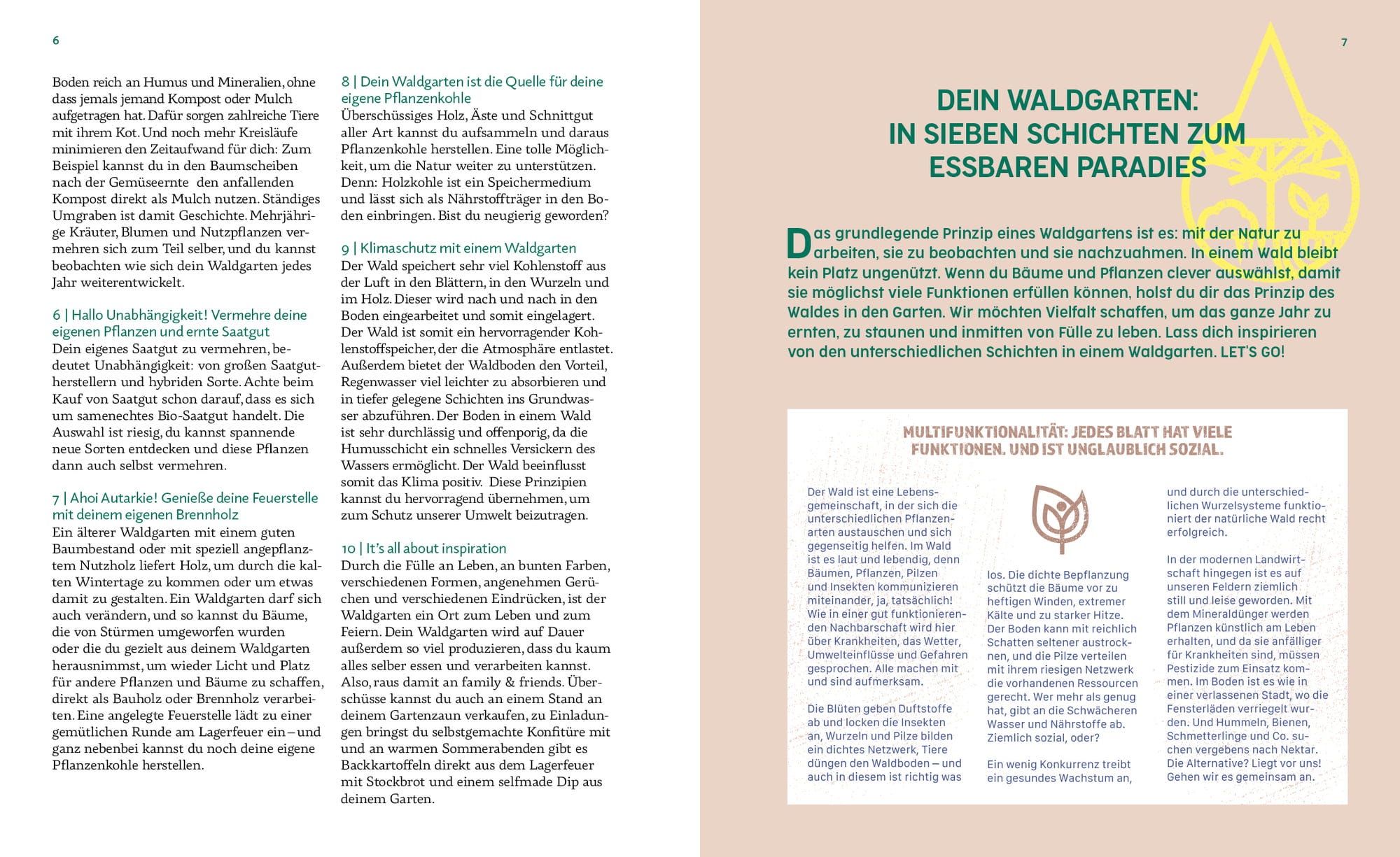  Das Prinzip Waldgarten