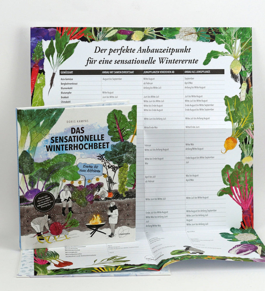  Das Sensationelle Winterhochbeet