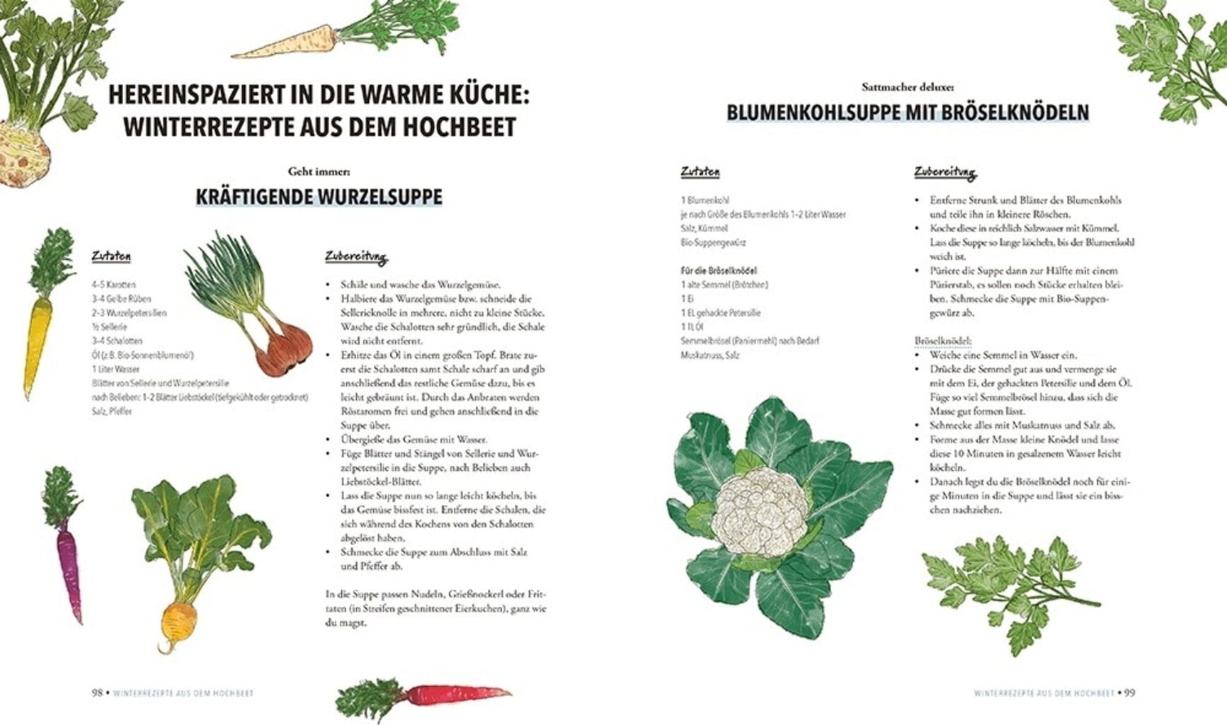  Das Sensationelle Winterhochbeet