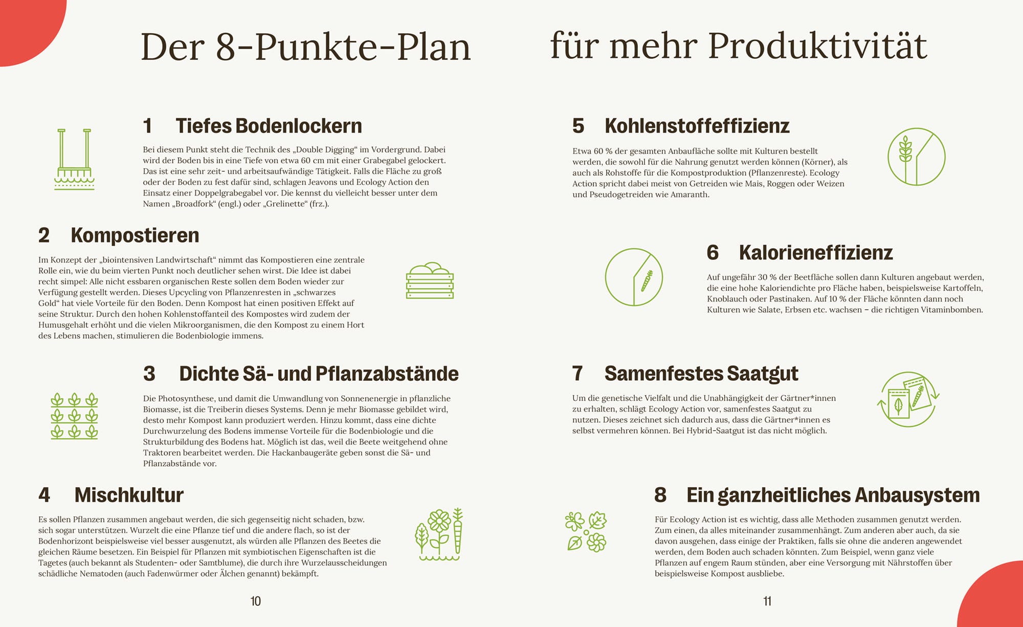  Market Gardening & Agroforst