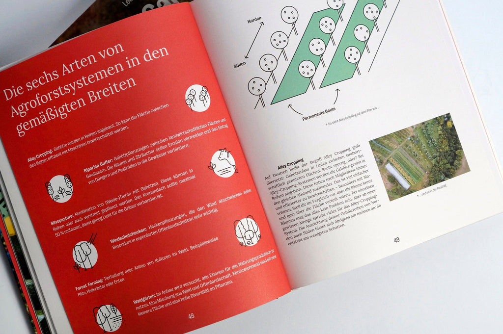  Market Gardening & Agroforst