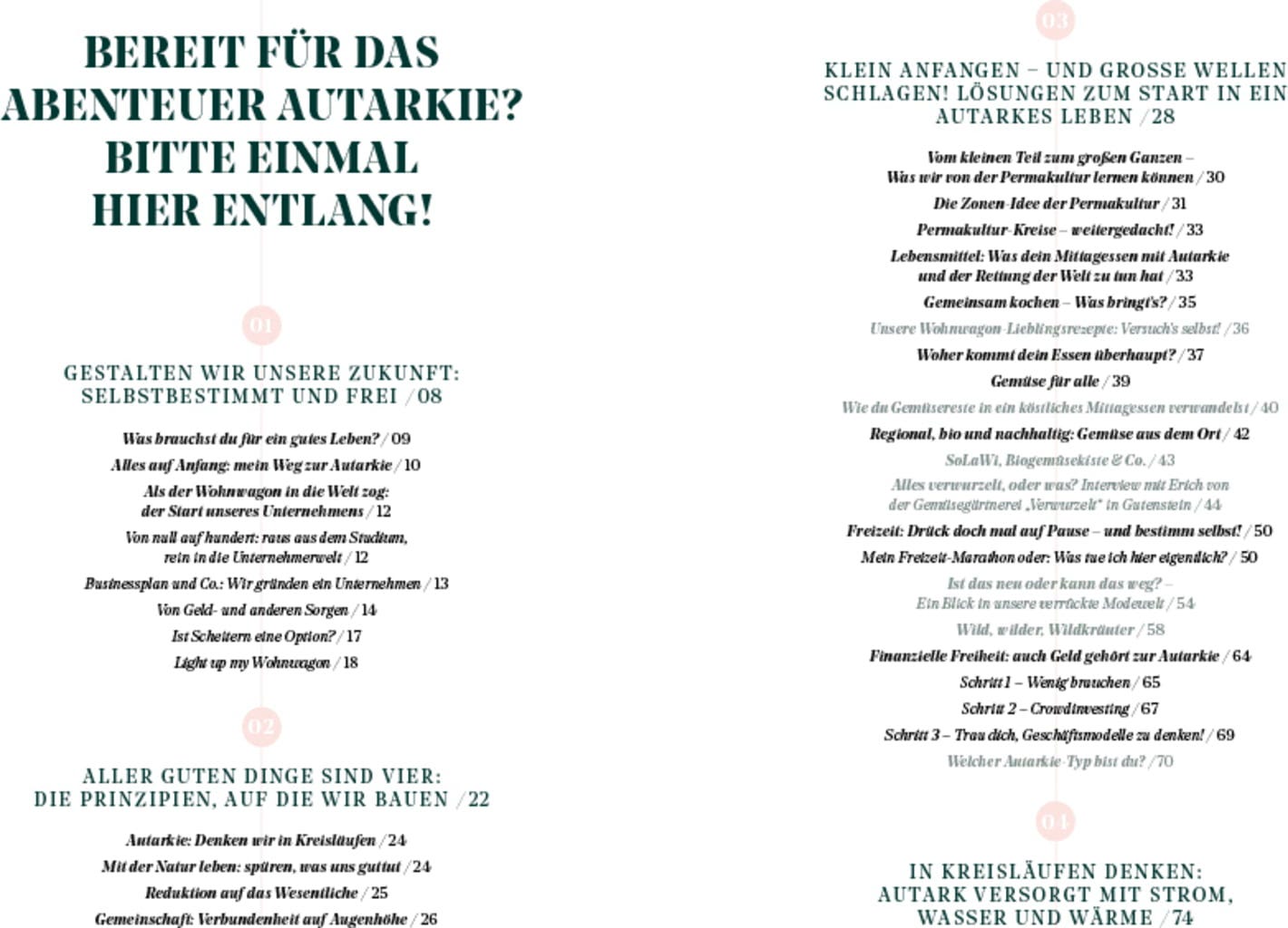  Wie Wir Leben Könnten