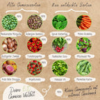  Bio Hochbeet & Balkon Gemüse Samen Set