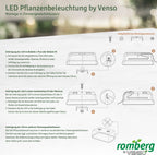  Gewächshaus & Pflanzkasten BoQube L PLUS LED - Anthrazit-Sommergrün