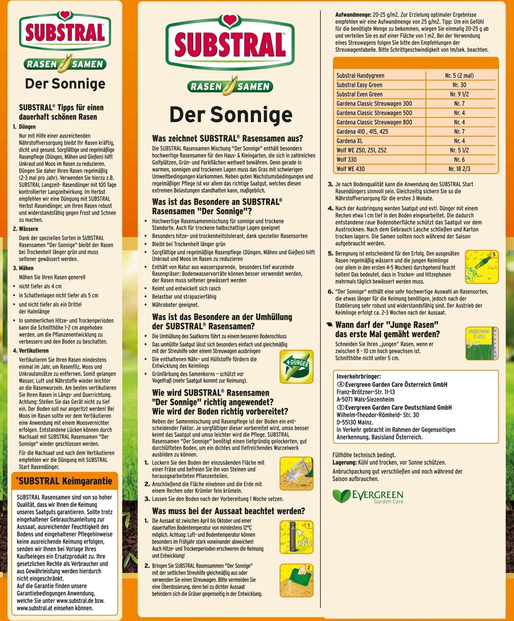  Rasensamen Der Sonnige, 100 M² (2,25 Kg)