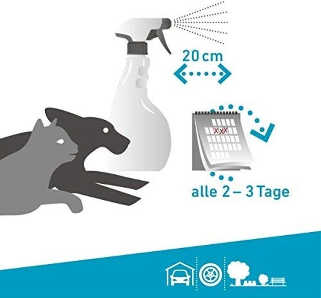 Windhager Hunde- & Katzen-Stopp Spray