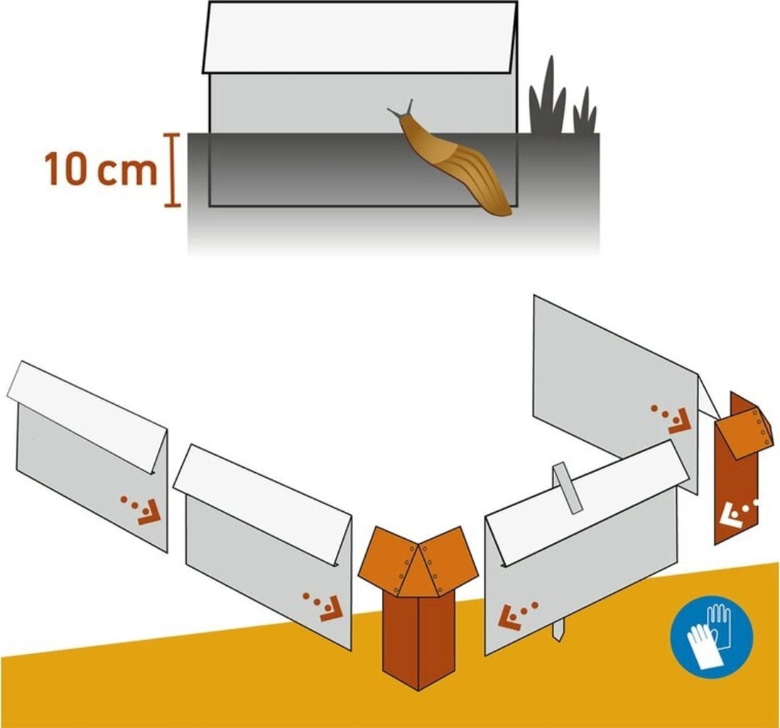 Windhager Schneckenzaun Ecke
